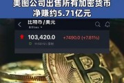 比特币怎么看是涨了还是跌了 比特币出现年份怎么看